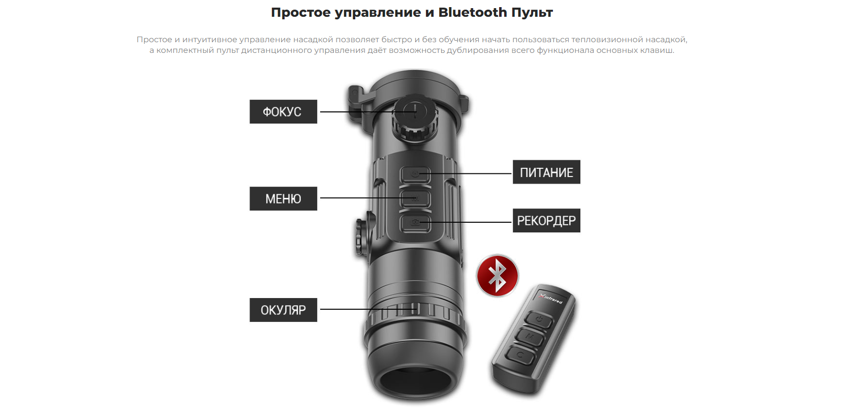 Тепловизионная предобъективная насадка XClip CH 50W